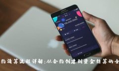区块链合约清算流程详解：从合约创建到资金结